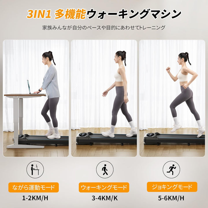 月額2,980円レンタルプラン：MERACH ウォーキングマシン ‎最高時速6km/h MR-T21B1