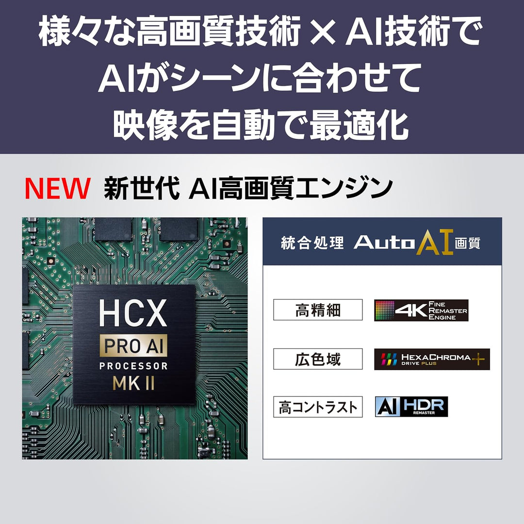 月額46,800円：パナソニック 55V型 4K有機ELテレビ TV-55Z90A ブラック