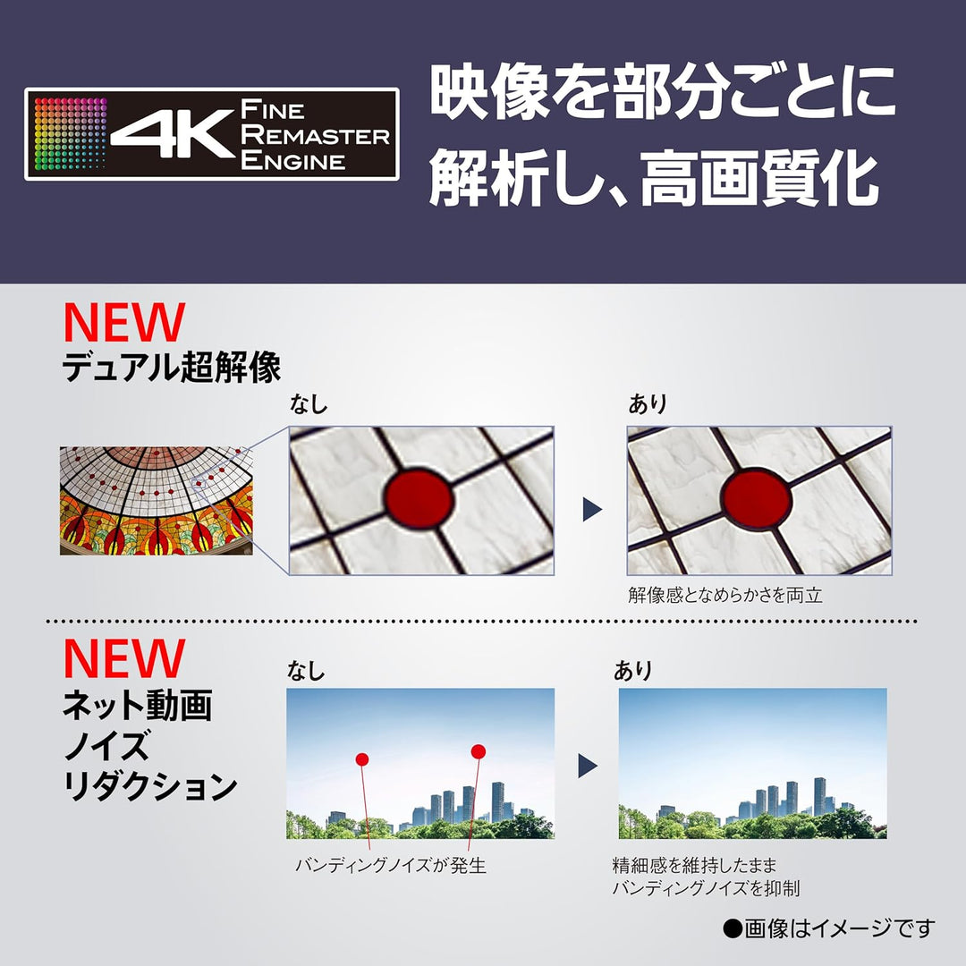 月額46,800円：パナソニック 55V型 4K有機ELテレビ TV-55Z90A ブラック
