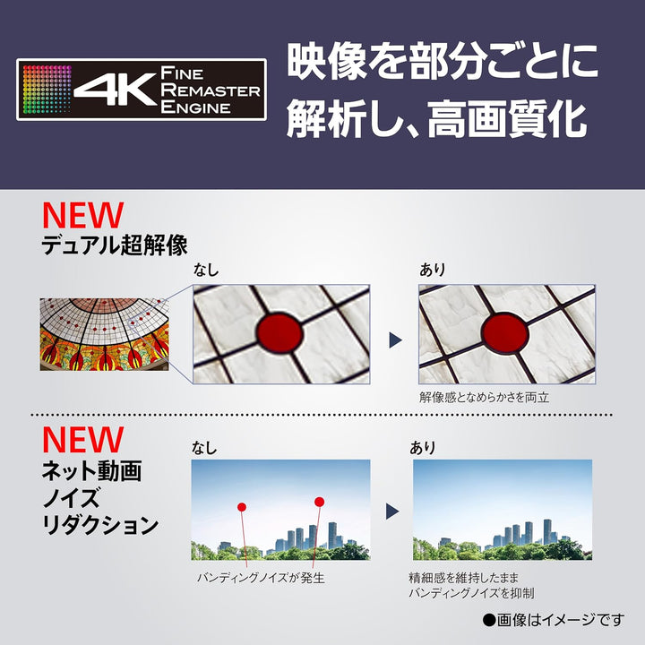 月額46,800円：パナソニック 55V型 4K有機ELテレビ TV-55Z90A ブラック