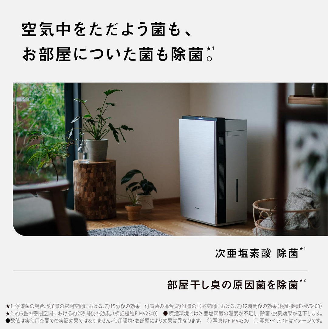 月額9,800円レンタルプラン：パナソニック ジアイーノ 次亜塩素酸 空間除菌脱臭機 空気清浄機 F-ML4000B-W ホワイト