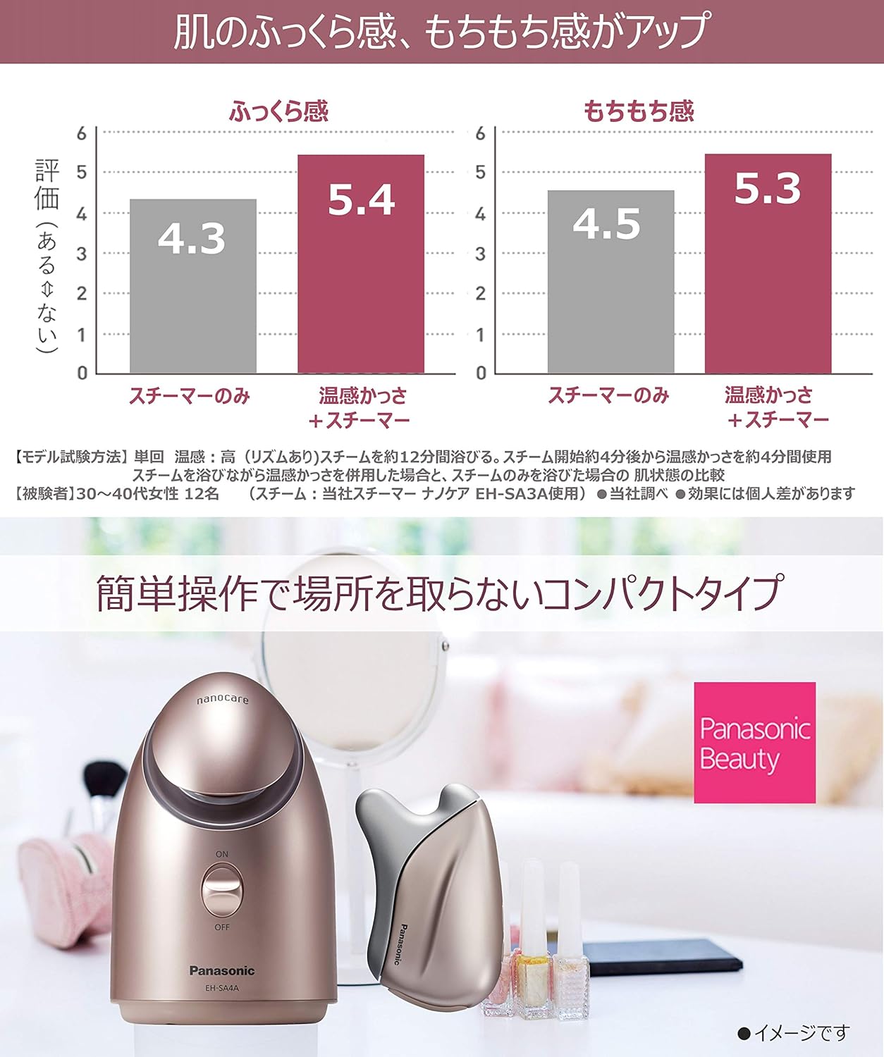 月額5,380円レンタルプラン：パナソニック スチーマー 温感かっさ