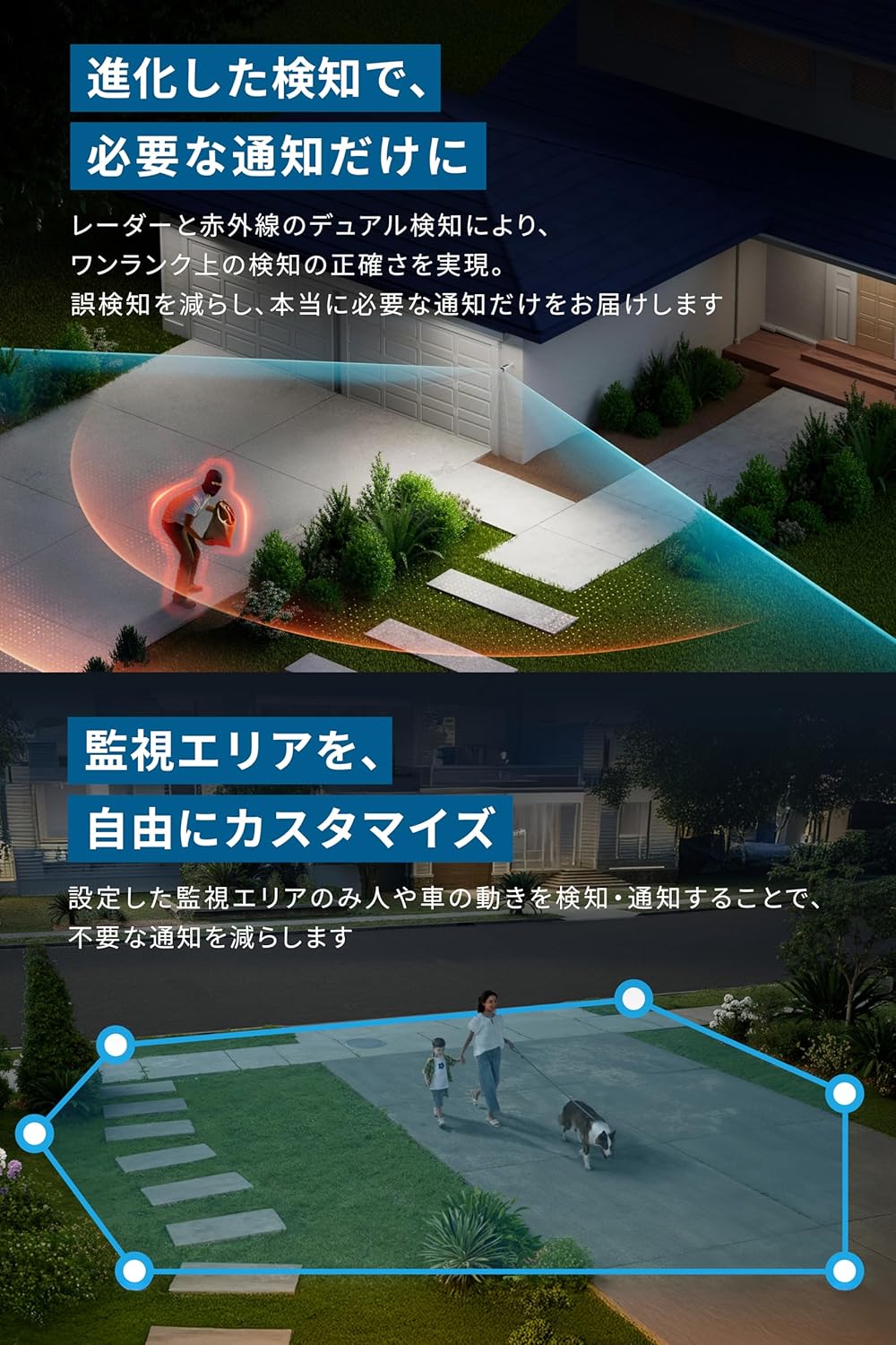 月額5,980~6,680円レンタルプラン：Eufy eufyCam S4 防犯カメラ 屋外カメラ T81723W1