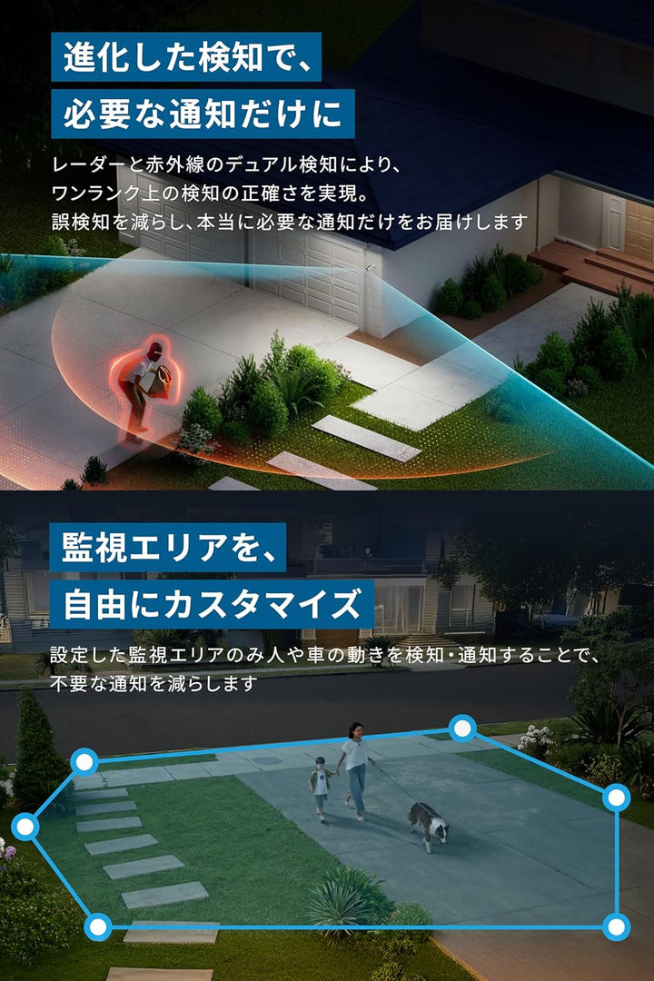 月額5,980~6,680円レンタルプラン：Eufy eufyCam S4 防犯カメラ 屋外カメラ T81723W1