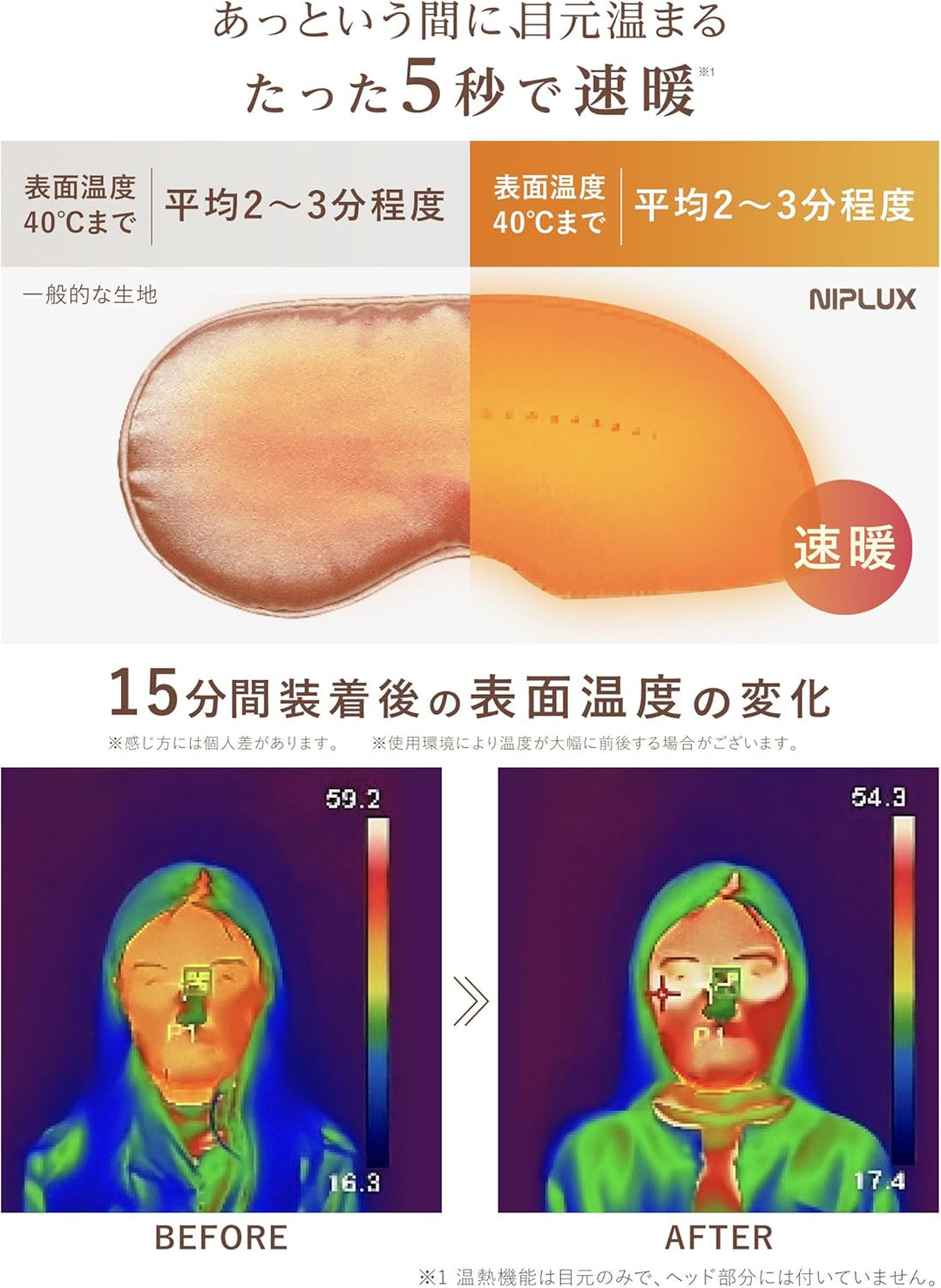 月額2,880円レンタルプラン：NIPLUX CHILLMET リラクゼーション NP-CM24IV ベージュ