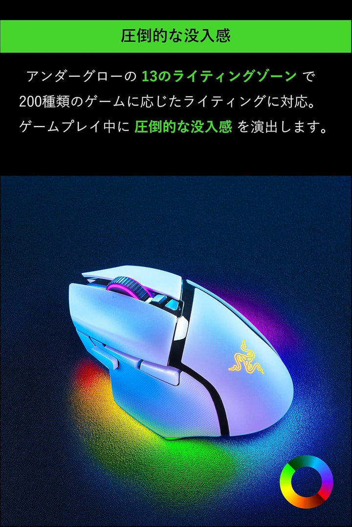 月額3,380~3,880円レンタルプラン：Razer Basilisk V3 Pro ゲーミングマウス