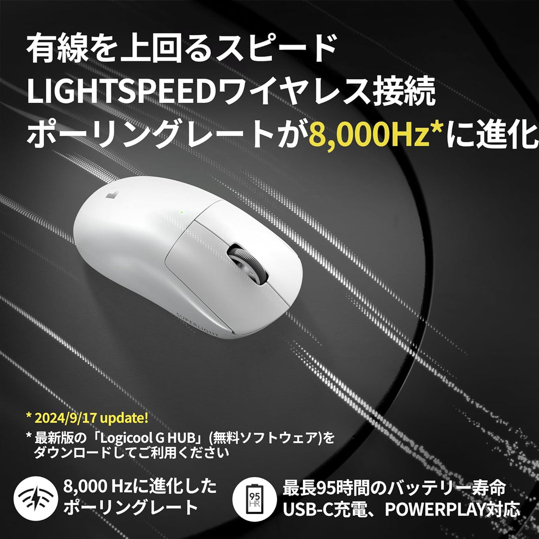 月額3,680円レンタルプラン：ロジクール PRO X SUPERLIGHT 2 LIGHTSPEED ワイヤレスゲーミングマウス G-PPD-004WL