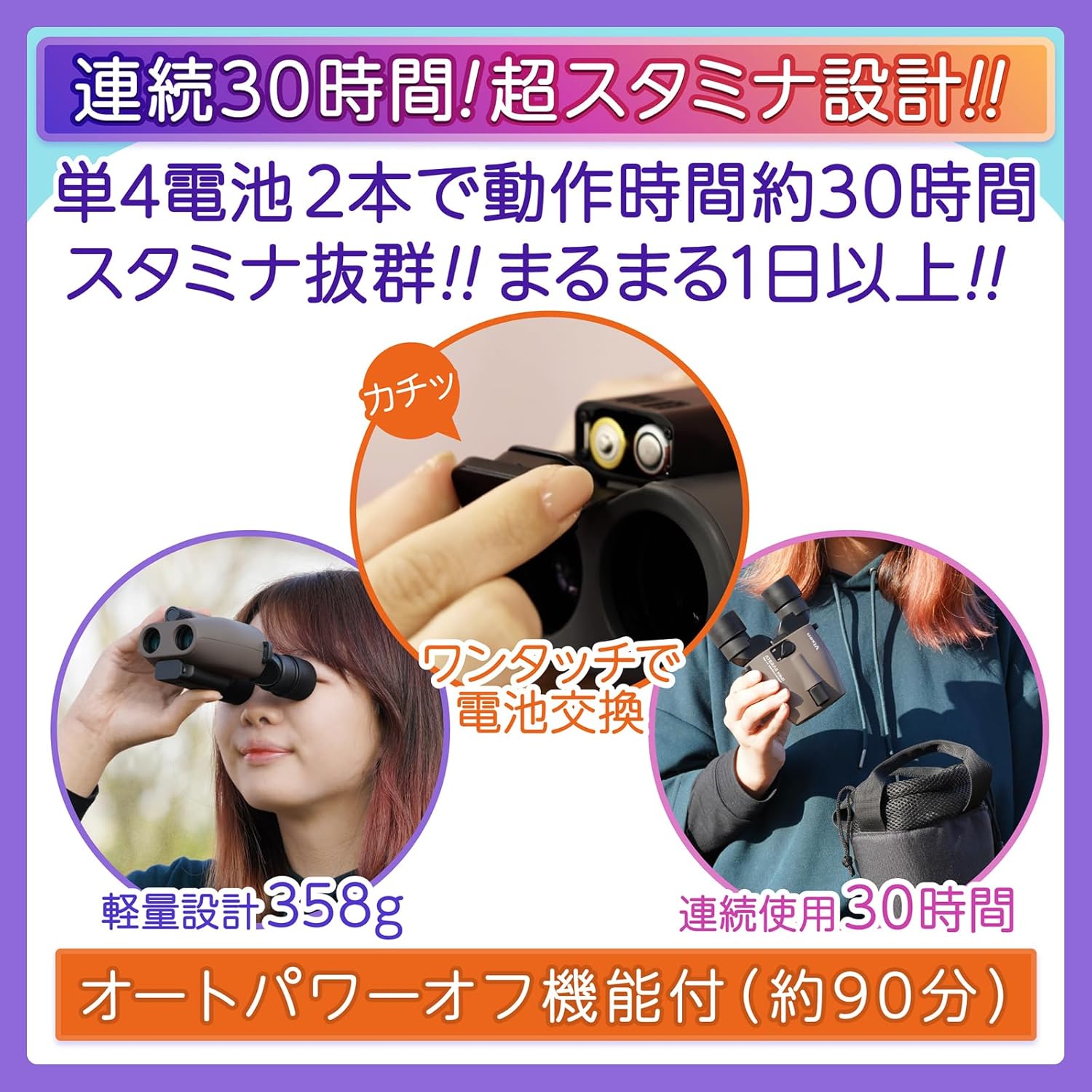 月額15,800円レンタルプラン：Vixen 防振双眼鏡 ATERA 軽量・倍率 倍率