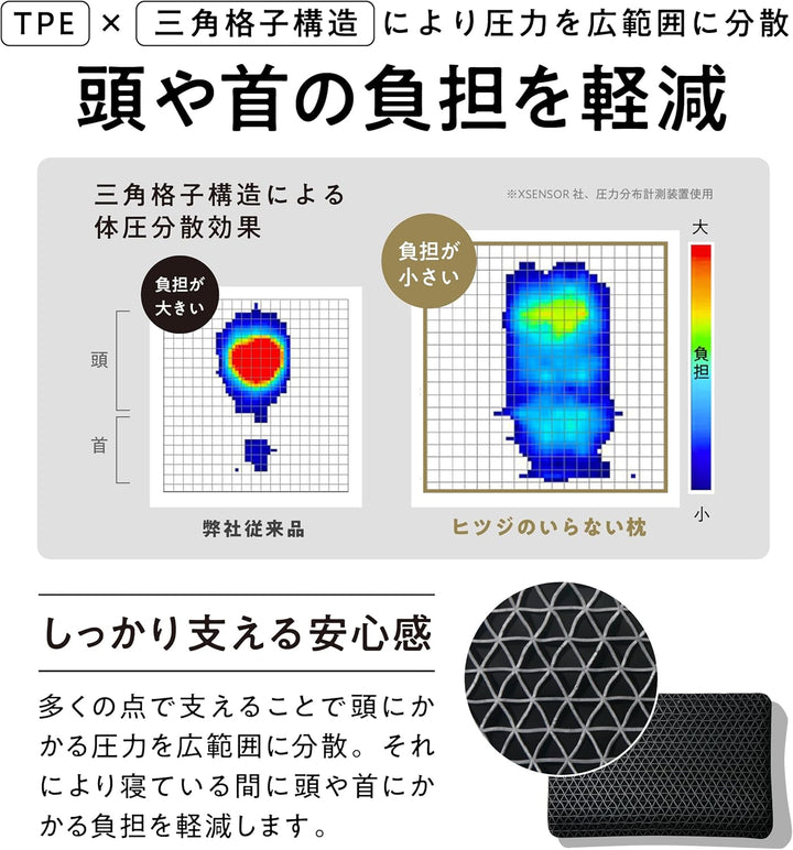 月額2,680円レンタルプラン：太陽 ヒツジのいらない枕 テンセル枕カバー付 至極 HT001 ブラック