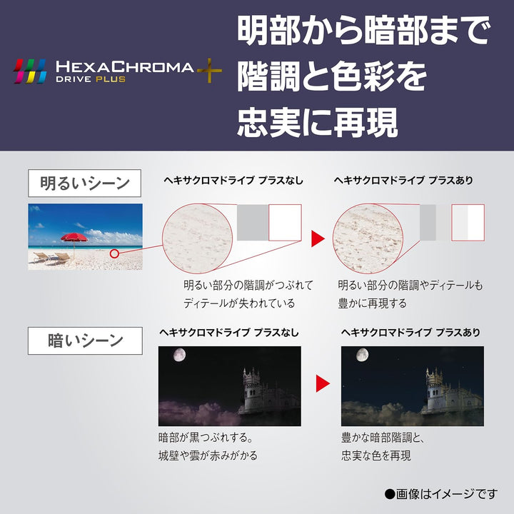 月額46,800円：パナソニック 55V型 4K有機ELテレビ TV-55Z90A ブラック