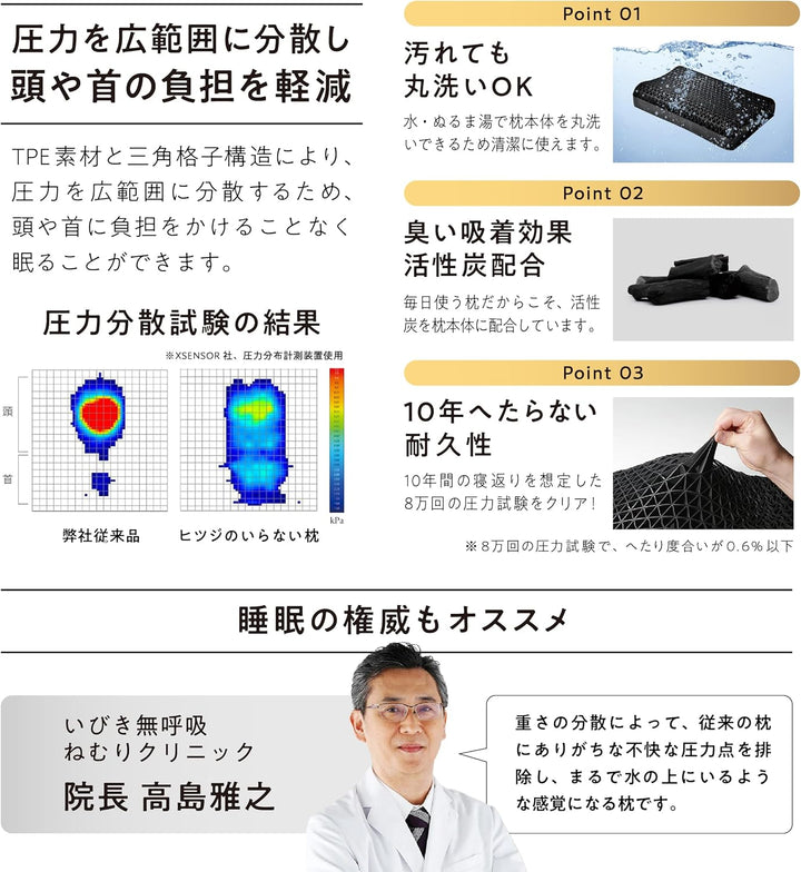月額2,680円レンタルプラン：太陽 ヒツジのいらない枕 テンセル枕カバー付 至極 HT001 ブラック