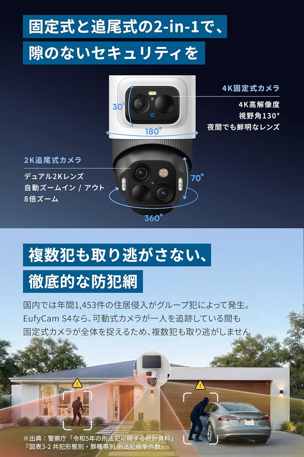 月額5,980~6,680円レンタルプラン：Eufy eufyCam S4 防犯カメラ 屋外カメラ T81723W1