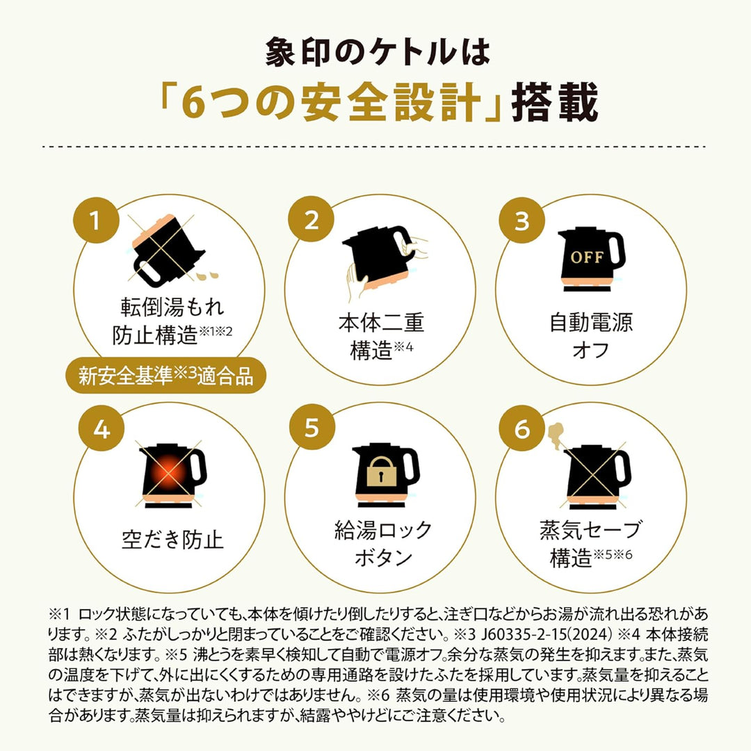 月額1,980円レンタルプラン：象印 電気ケトル ポット STAN. CK-PA08