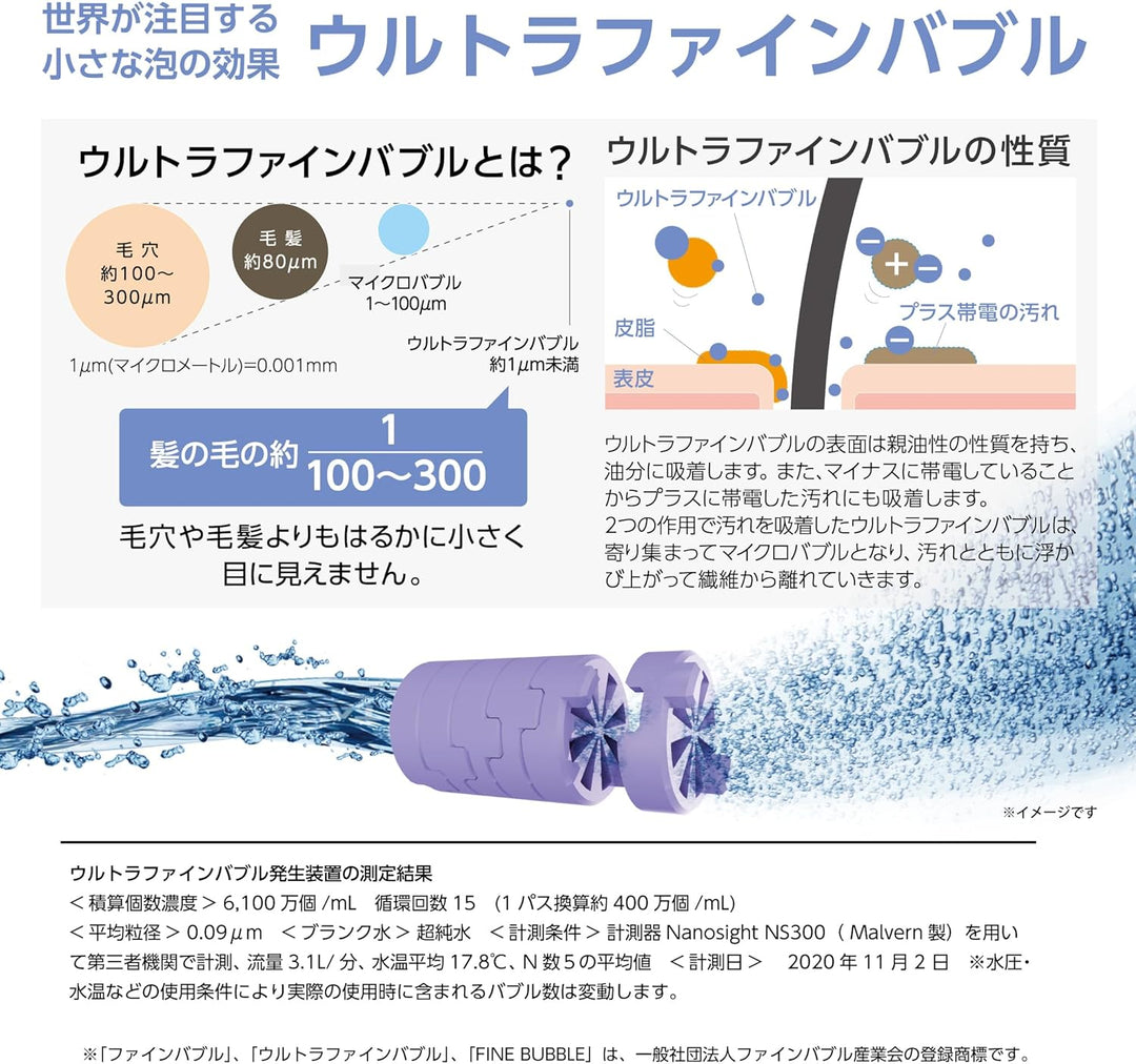 月額1,980~2,380円レンタルプラン：SANEI FB ミストシャワー mitosストップ シャワーヘッド ミストシャワーヘッド PS3064-81XA-CMBP-EC