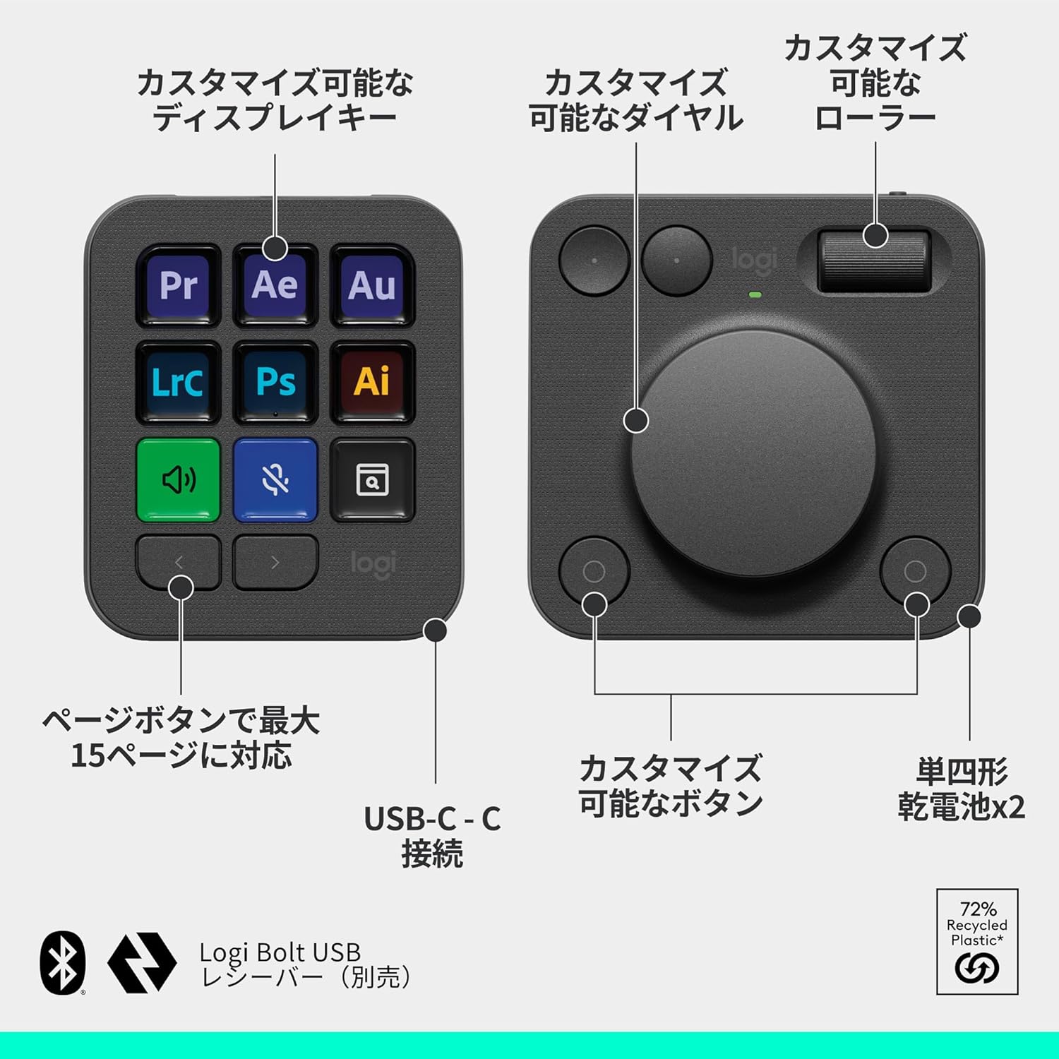月額5,380円レンタルプラン：ロジクール MX クリエイティブ コンソール