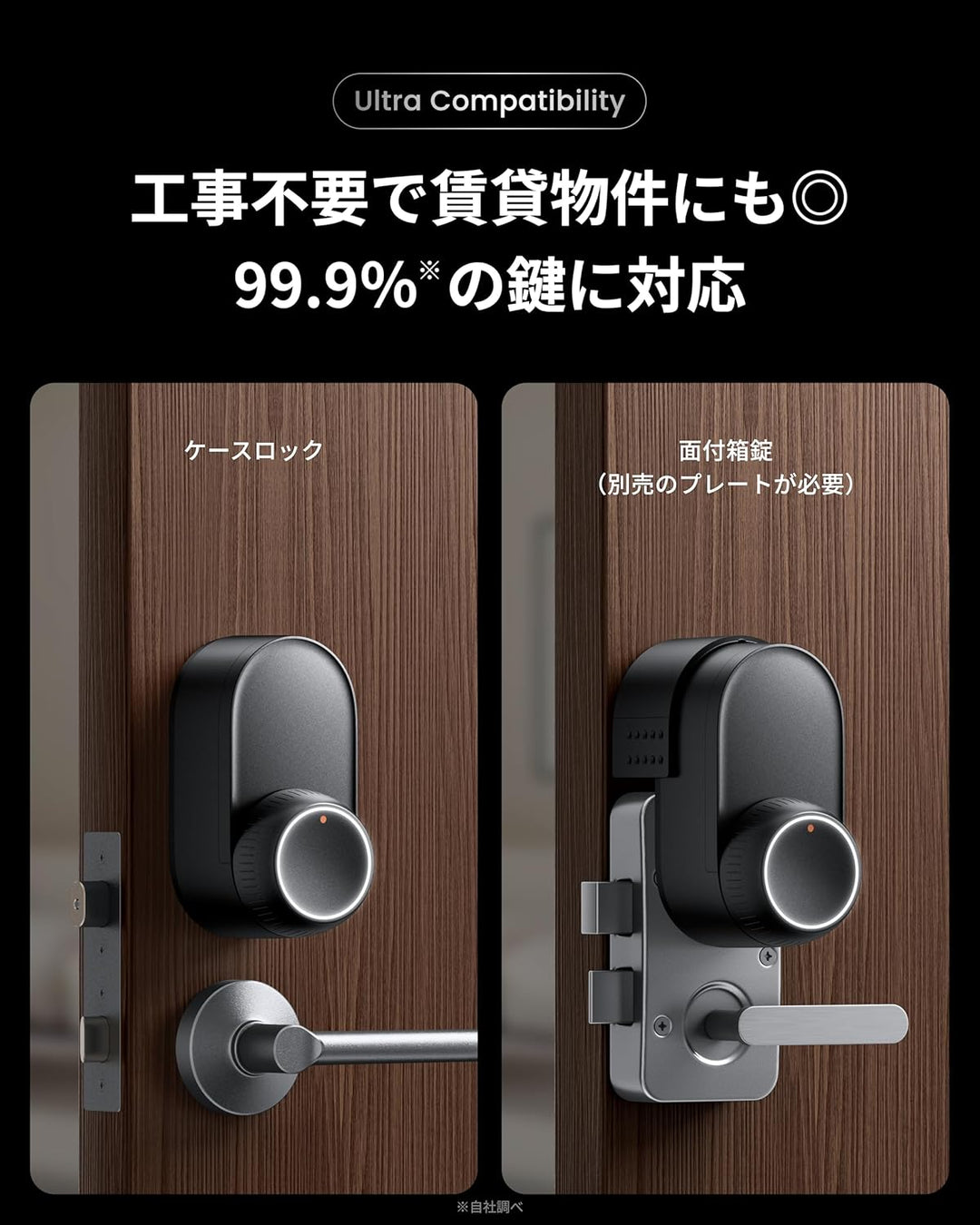 月額7,880円レンタルプラン：SwitchBot 1ドア2ロック ドアロックUltra 顔認証セット スマートロック W3500005