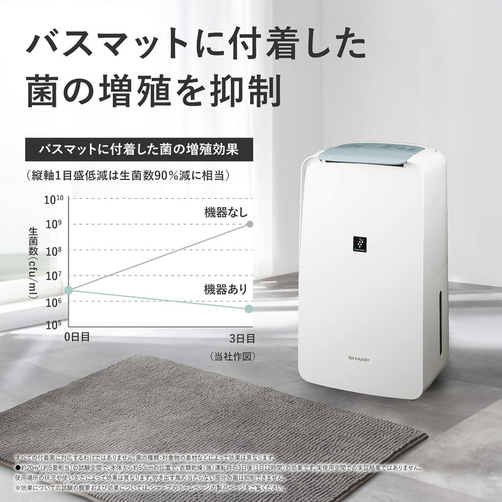 月額3,680円レンタルプラン：シャープ 衣類乾燥除湿機 CV-S71-W ホワイト