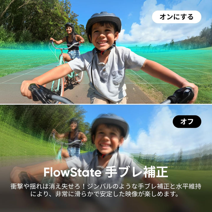 月額9,800円レンタルプラン：Insta360 GO 3S 360度カメラ ウォータースポーツキット