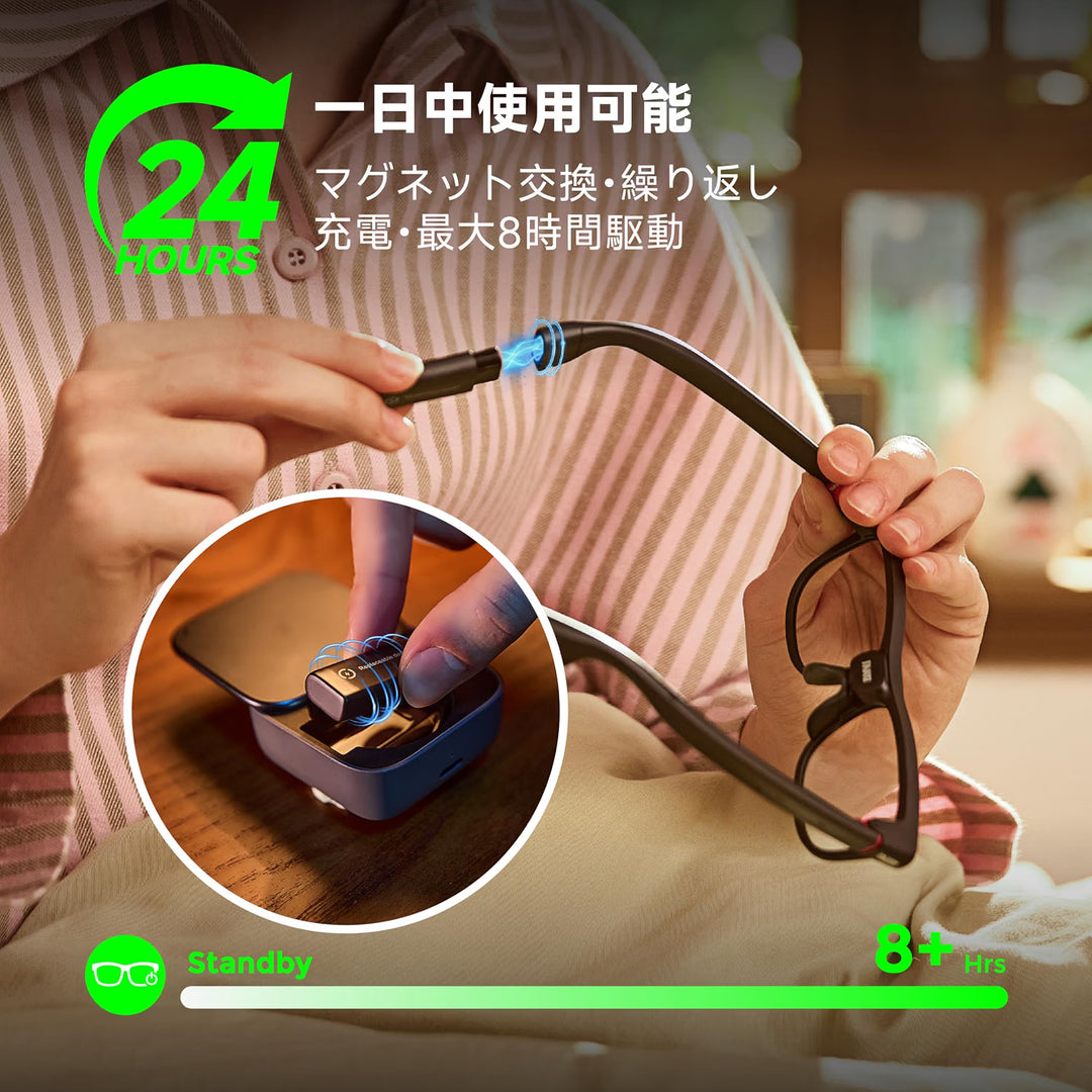 月額15,800~19,300円レンタルプラン：INMO GO3 AIスマートグラス ARグラス