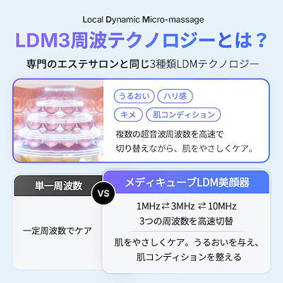 月額3,980円レンタルプラン：メディキューブ ブースターグロウ / LDM 水滴超音波 美顔器