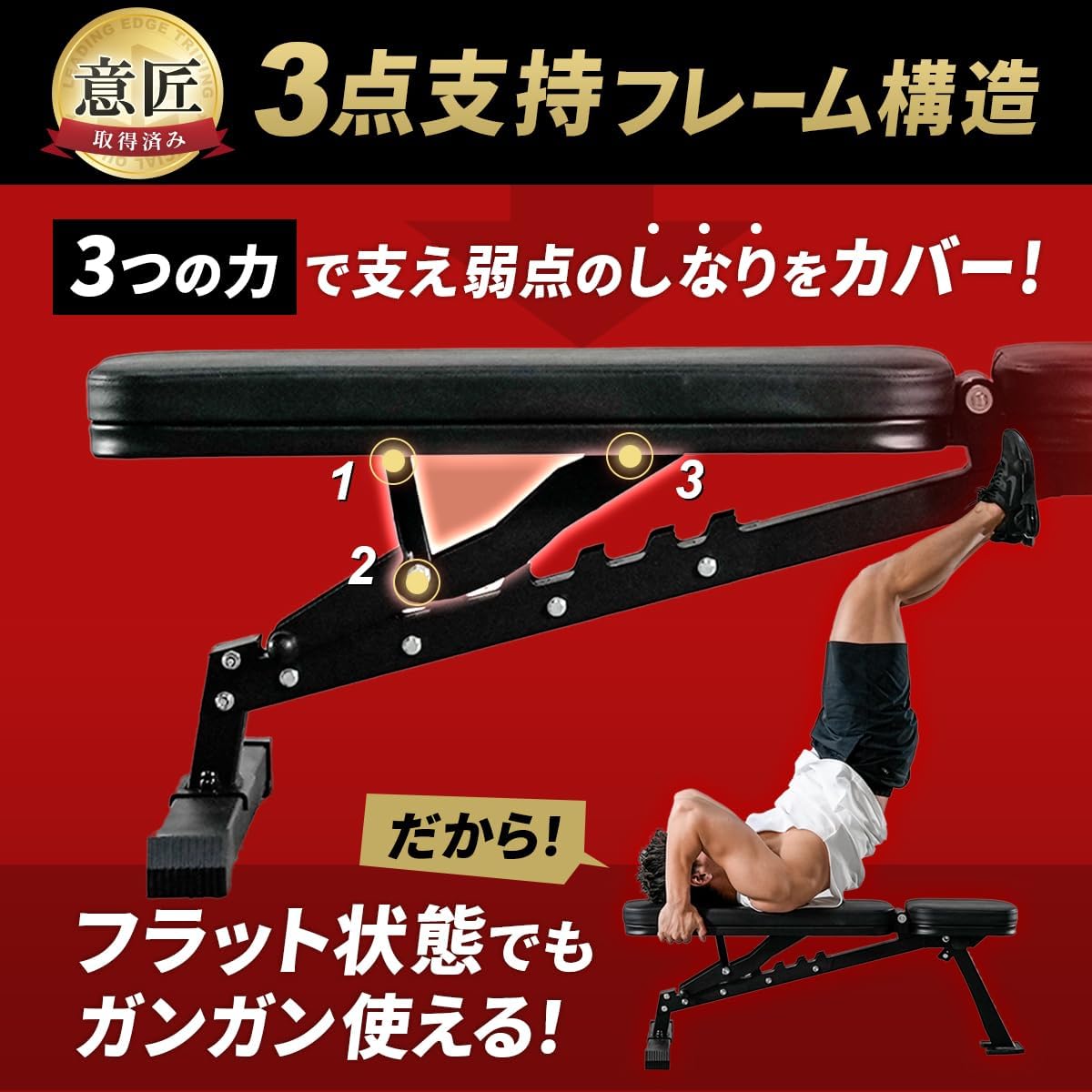 月額2,580円レンタルプラン：リーディングエッジ トレーニングベンチ