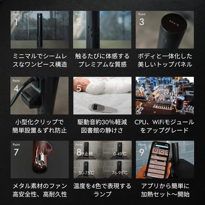 月額3,980円~5,580円レンタルプラン： BONIQ 低温調理器 BONIQ 3.0 YBNQ-29