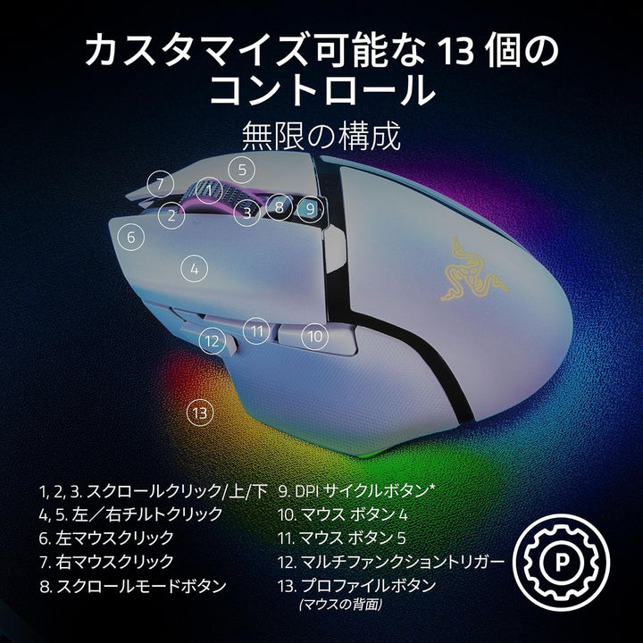 月額3,380~3,880円レンタルプラン：Razer Basilisk V3 Pro ゲーミングマウス