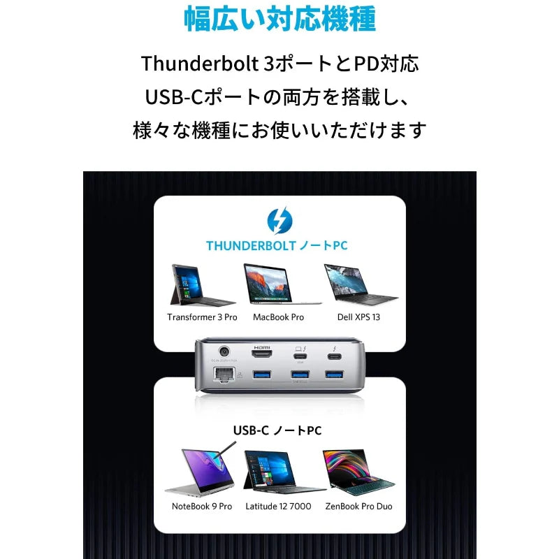 月額5,980円レンタルプラン：Anker PowerExpand Elite 13-in-1 Thunderbolt 3 Dock ドッキングステーション A8396541