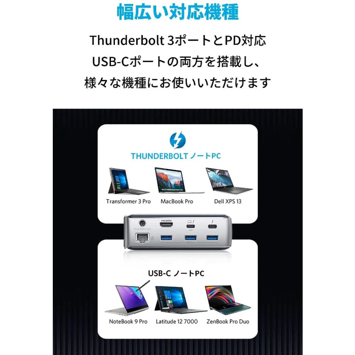 月額5,980円レンタルプラン：Anker PowerExpand Elite 13-in-1 Thunderbolt 3 Dock ドッキングステーション A8396541