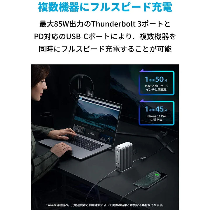 月額5,980円レンタルプラン：Anker PowerExpand Elite 13-in-1 Thunderbolt 3 Dock ドッキングステーション A8396541