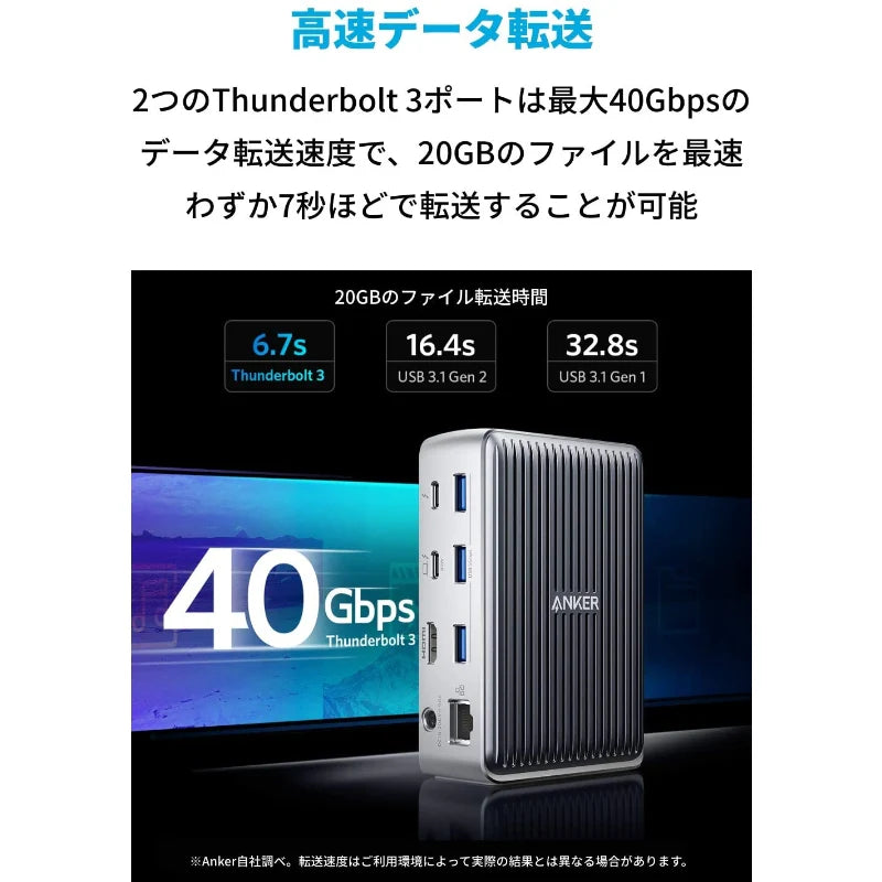 月額5,980円レンタルプラン：Anker PowerExpand Elite 13-in-1 Thunderbolt 3 Dock ドッキングステーション A8396541