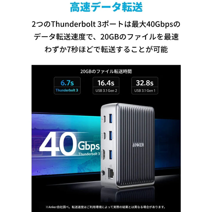 月額5,980円レンタルプラン：Anker PowerExpand Elite 13-in-1 Thunderbolt 3 Dock ドッキングステーション A8396541