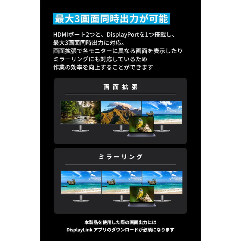 月額5,980円レンタルプラン：Anker Prime ドッキングステーション (14-in-1, Triple Display, DisplayLink) A83B35A1