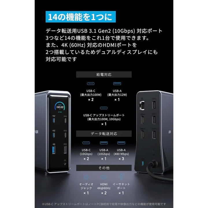 月額4,880円レンタルプラン：Anker Prime ドッキングステーション (14-in-1, Dual Display, 160W) A83B65A1