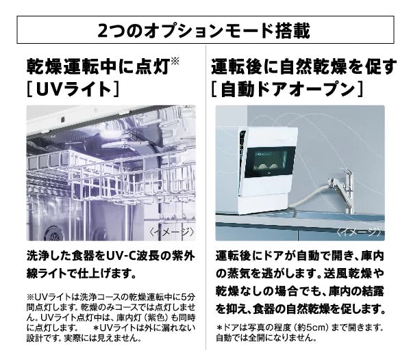 月額10,800円レンタルプラン：AQUA 食器洗い乾燥機 節水 大容量 クワトロシャワー除菌洗浄 温風乾燥 自動ドアオープン ADW-L4-W ホワイト