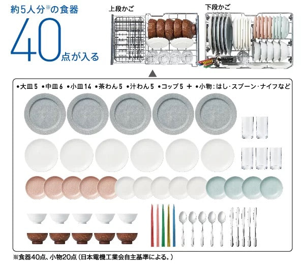 月額10,800円レンタルプラン：AQUA 食器洗い乾燥機 節水 大容量 クワトロシャワー除菌洗浄 温風乾燥 自動ドアオープン ADW-L4-W ホワイト