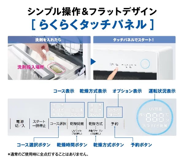 月額10,800円レンタルプラン：AQUA 食器洗い乾燥機 節水 大容量 クワトロシャワー除菌洗浄 温風乾燥 自動ドアオープン ADW-L4-W ホワイト