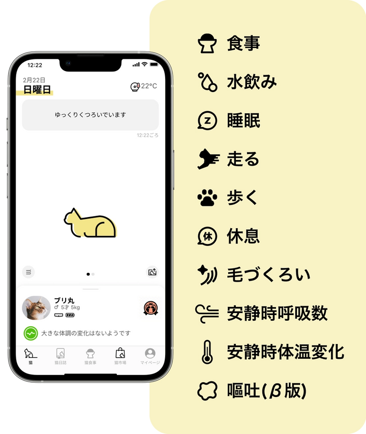 月額1,880円レンタルプラン：Catlog 基本セット ペット用品