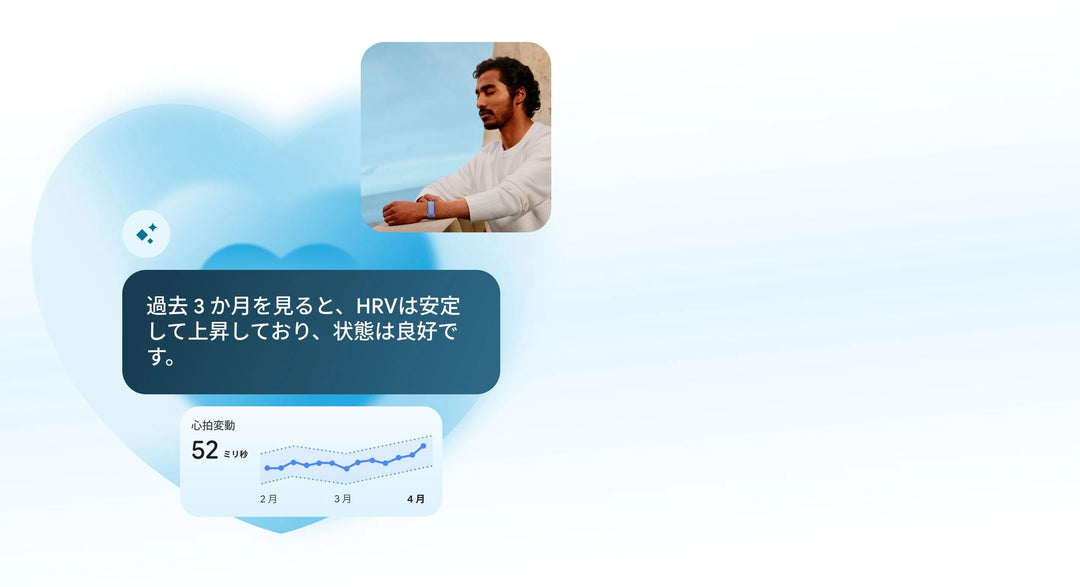 月額2,680円レンタルプラン：Google Fitbit Air スマートウォッチ