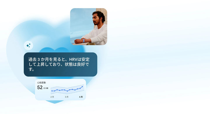 月額2,680円レンタルプラン：Google Fitbit Air スマートウォッチ