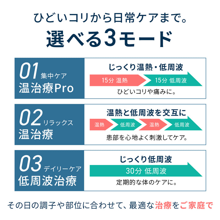 月額2,980円レンタルプラン：オムロン 温熱低周波治療器 電気治療器 HV-F313