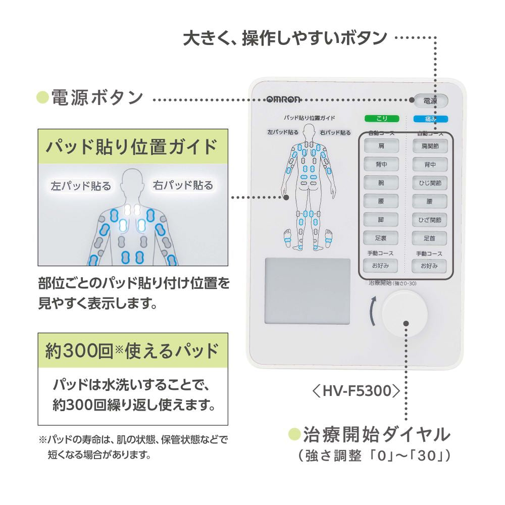 月額5,980円レンタルプラン：オムロン 電気治療器 HV-F5300 シルバー