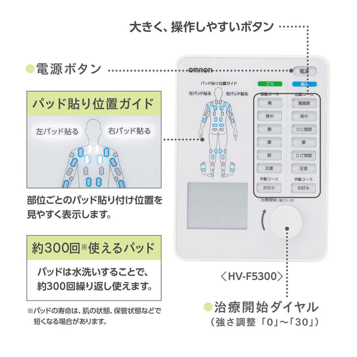 月額5,980円レンタルプラン：オムロン 電気治療器 HV-F5300 シルバー