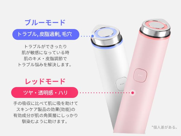 月額1,980円レンタルプラン：メディキューブ ブースタープロ ミニ 美顔器