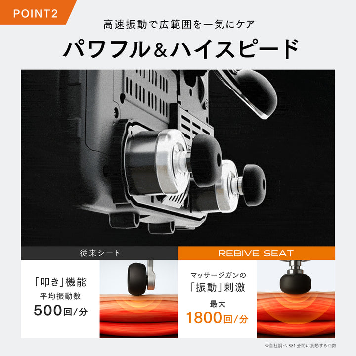 月額3,980円レンタルプラン：MYTREX REBIVE SEAT リラクゼーション マッサージ器 腰マッサージャー ボディーケア MT-RBS-25M-B