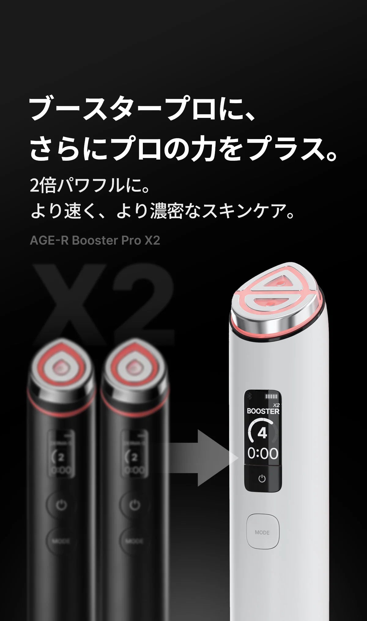 月額4,880円レンタルプラン：メディキューブ ブースタープロX2 美顔器