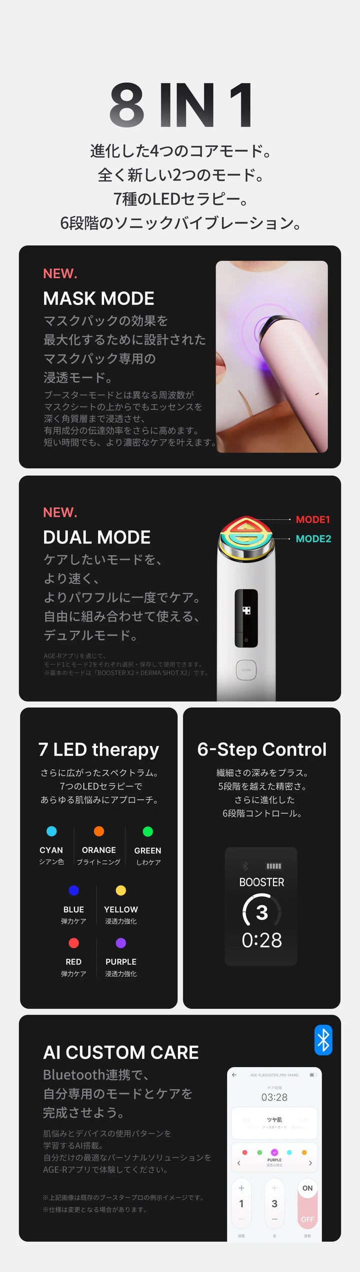 月額4,880円レンタルプラン：メディキューブ ブースタープロX2 美顔器