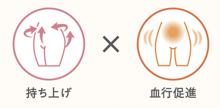 月額2,280円レンタルプラン：SIXPAD 骨盤底筋ケアガードル – GYMGATE