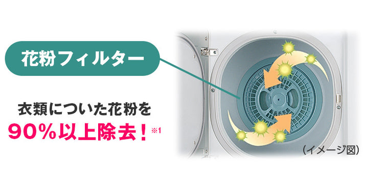 月額5,880円レンタルプラン：TOSHIBA 衣類乾燥機 4.5kg ED-45A4-W ピュアホワイト