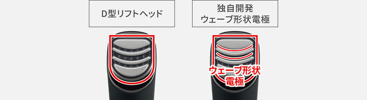 月額7,980円レンタルプラン：パナソニック リフトケア美顔器 バイタリフト RF EH-SR85
